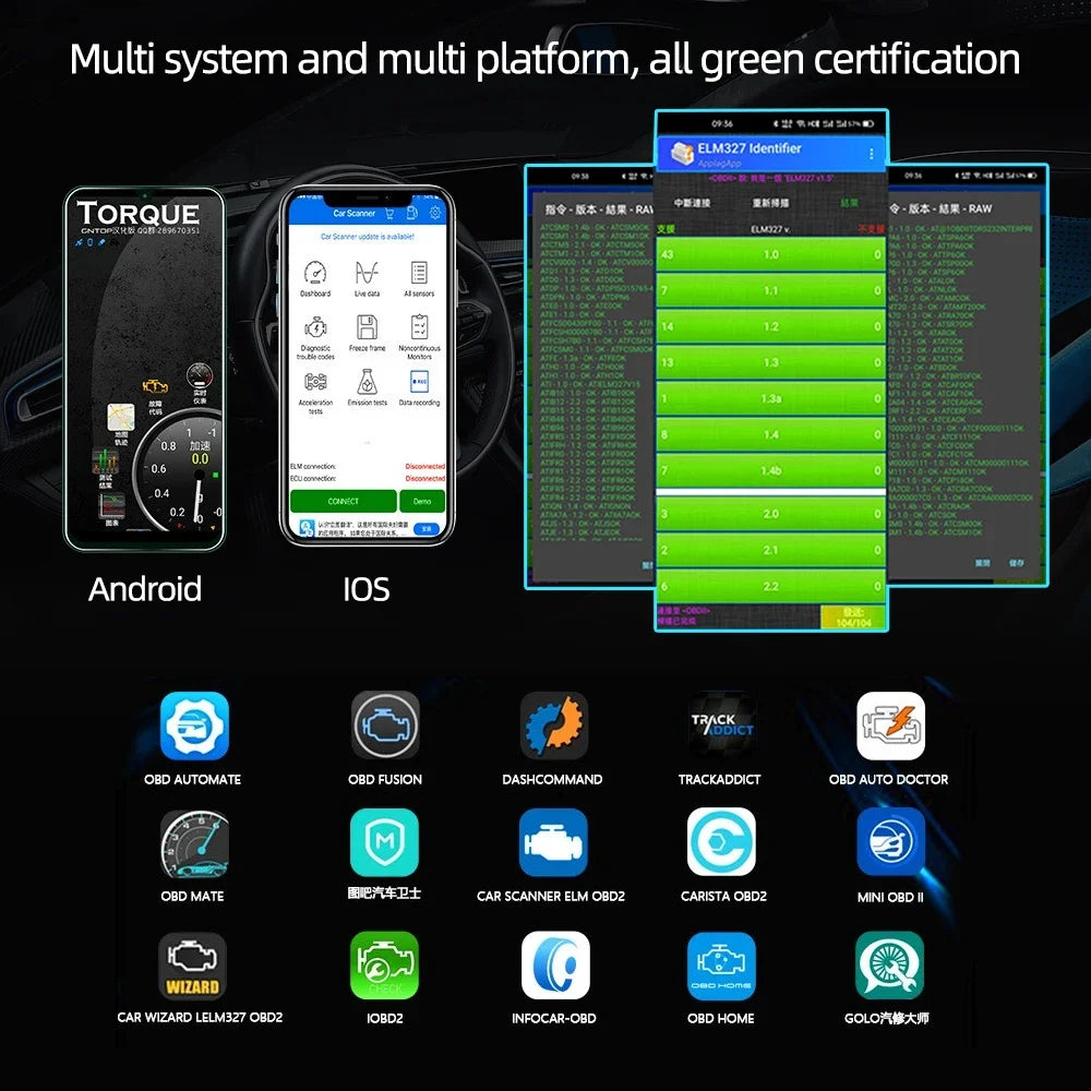 Transform Your Driving Experience with the Bluetooth OBD2 Scanner