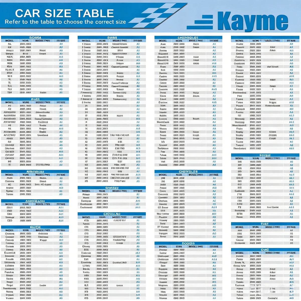 10-Layer Waterproof Car Cover – All-Weather UV, Snow & Rain Protection