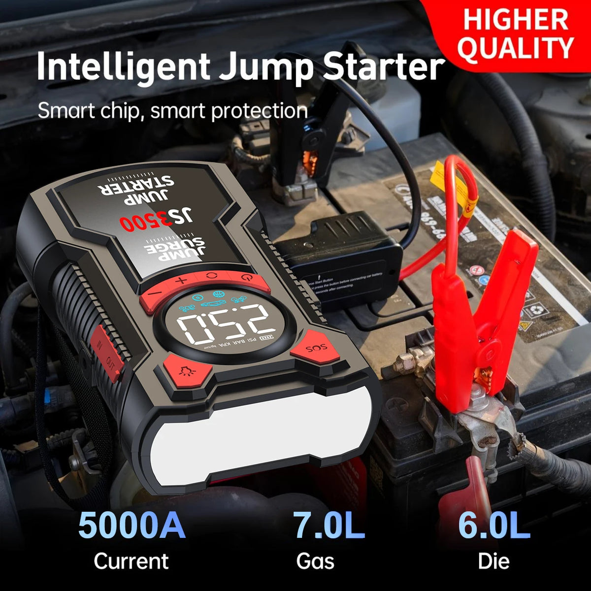 5-in-1 Car Jump Starter 5000A with Air Compressor & Power Bank